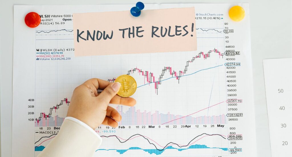 Prop Firm Rules Explained
