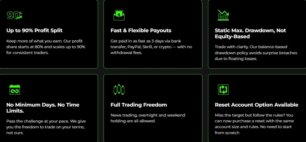 masterfunders key features drawdown